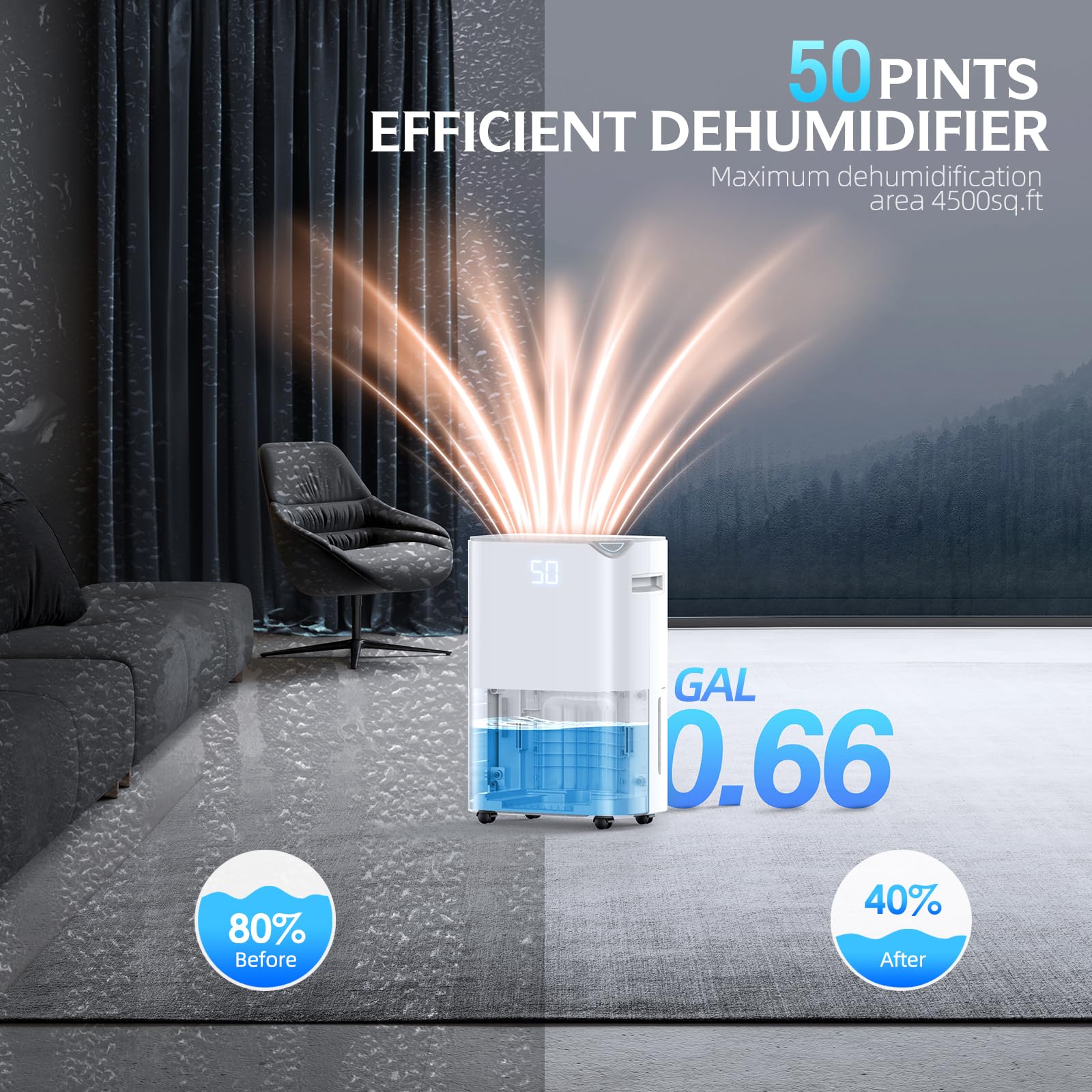 Bbianlyy 4500 Sq.Ft 50 Pints Energy Star Certified Dehumidifier For Home With Drain Hose,Intelligent Humidity Control, 4 Operati